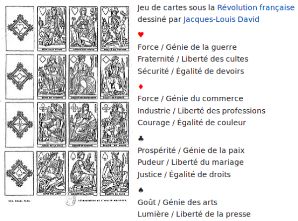 cartes à jouer Révolution Française JL David